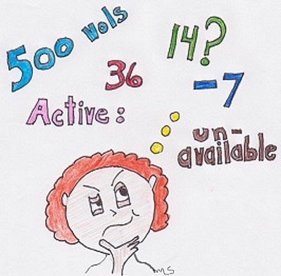 the-dangerous-numbers-game