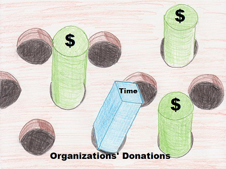 The Volunteer Investor Is It Time or Something More